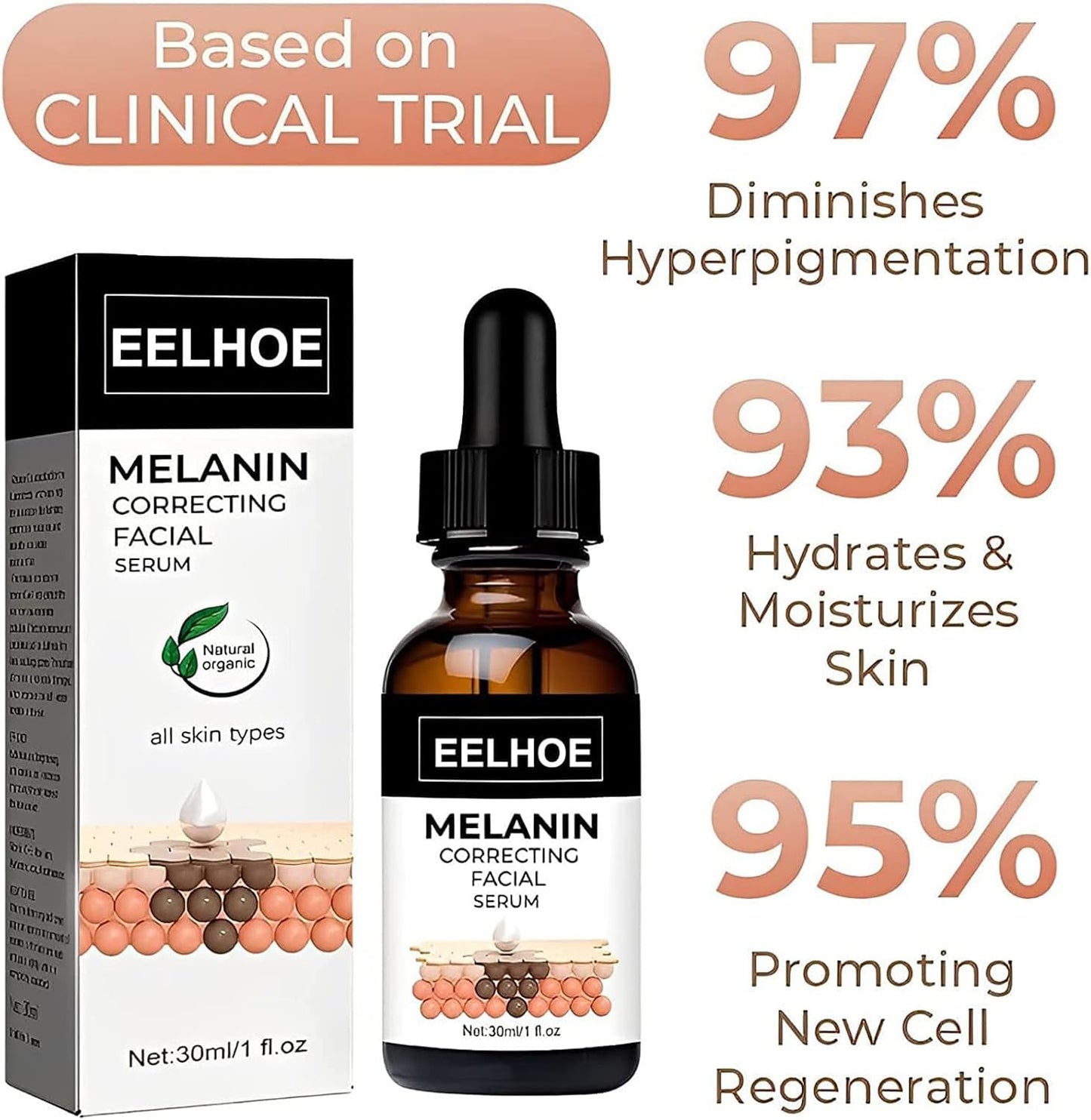 Eelhoe - Melanin Correcting Serum Noon Marrt