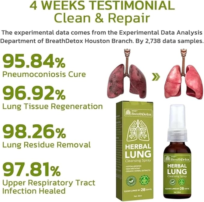 Googeer - Herbal Lung Cleansing Spray (Original) Noon Marrt